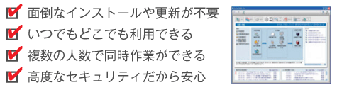 面倒なインストールや更新が不要 いつでもどこでも利用できる 複数の人数で同時作業ができる 高度なセキュリティーだから安心